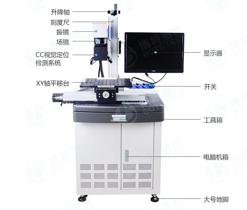 視覺激光打標(biāo)機(jī)后續(xù)維護(hù)成本高嗎（激光打標(biāo)機(jī)開機(jī)一天費用）